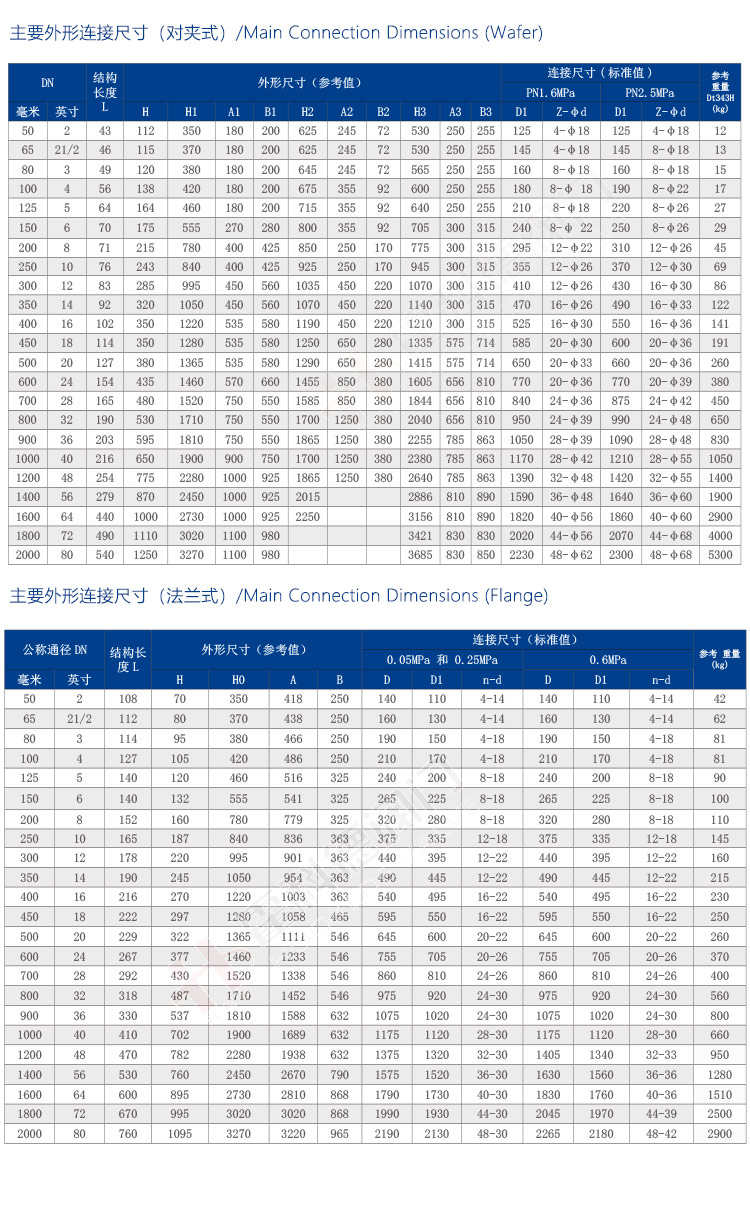 熱風調節蝶閥-加水印_06.jpg